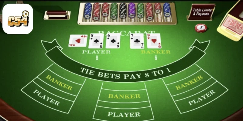 Baccarat Là Gì? Cách Chơi & Luật Đặt Cược Cơ Bản Tại C54 4 Các Loại Cược Trong Baccarat & Tỷ Lệ Thưởng