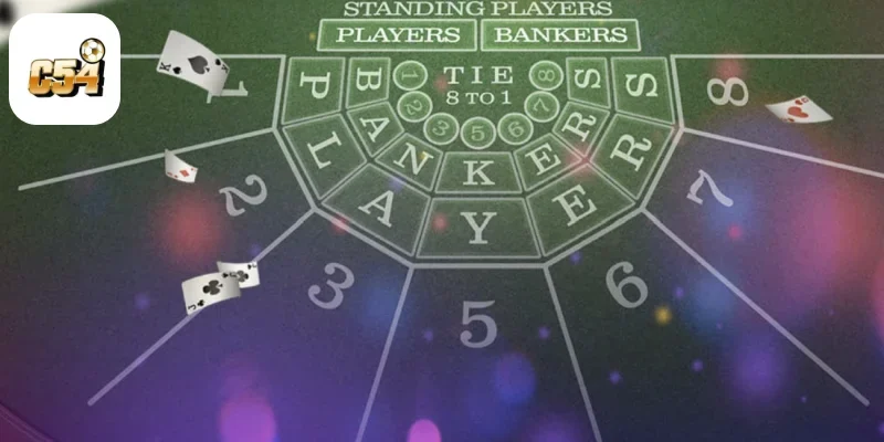 Các Thế Bài Baccarat & Cách Ứng Dụng Trong Trận Đấu