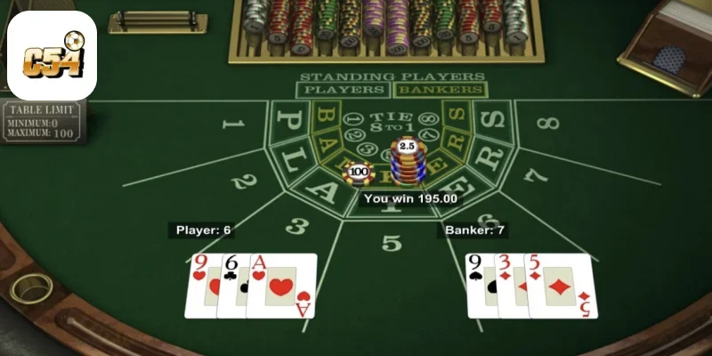 Cách Chơi Baccarat C54 – Hướng Dẫn Chi Tiết Cho Người Mới 4 Quy tắc cơ bản trong cách chơi baccarat tại nhà cái C54