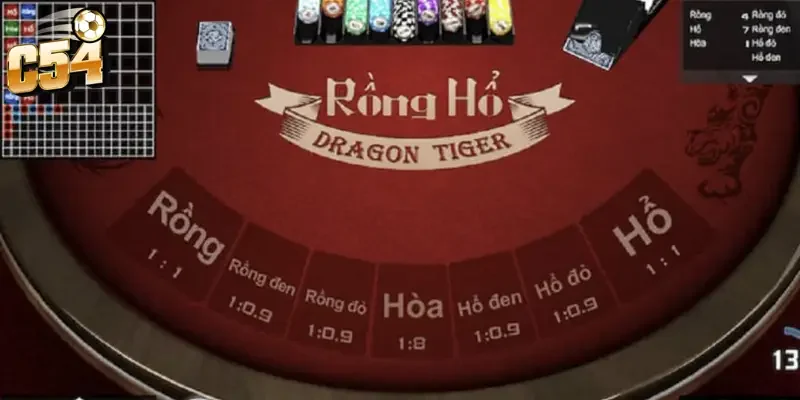 Rồng hổ cửa cược dễ trúng C54 - Tổng hợp kinh nghiệm săn thưởng 2 Tổng quan về trò chơi rồng hổ tại nhà cái C54